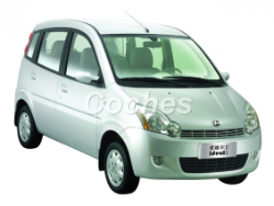 Changhe Ideal 2003