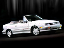 Dodge Shadow 1985