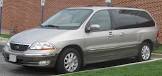 Ford Windstar 1995