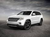2.4 CVT (174 CV) 4WD