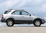 2.5d AUTOMATICO (140 CV) 4WD