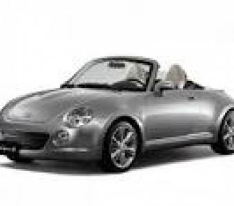 Daihatsu Copen  2015