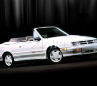 Dodge Shadow  1985