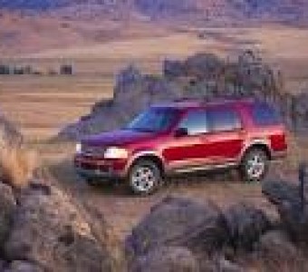 Ford Explorer  2017