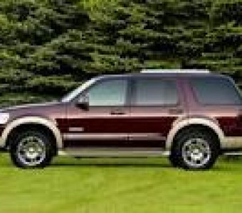 Ford Explorer  2020