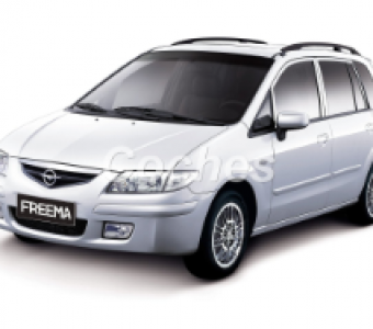 Haima Freema  2006