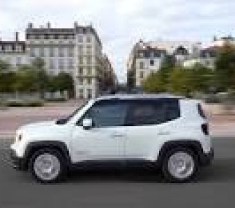 Jeep Renegade  2020