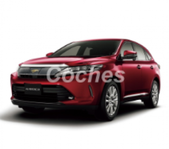 Toyota Harrier  2017