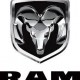 RAM